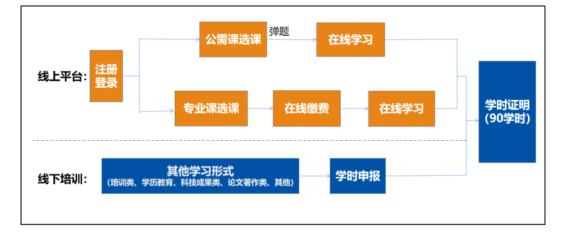 image-20250922115713602
